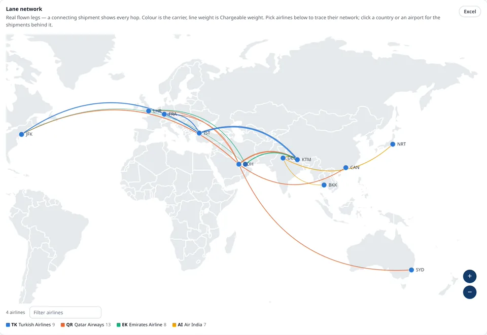 Kaede lane network map with flown legs coloured by airline